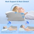 thumbnail image 3 of HOMCA ErgoRelieve Memory Foam Neck and Shoulder Support Pillow Gray, 3 of 6