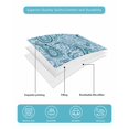thumbnail image 5 of Light Blue Teal Full Size Down Alternative Comforter, Lightweight Comforter Quilt Bedding Set with Pillow Shams Retro Botanical Abstract Art All Seasons Bed Comforter Duvet Insert 78"x90", 5 of 7