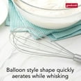 thumbnail image 5 of GoodCook Pro Balloon Whisk (SS430), 5 of 17