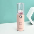 thumbnail image 2 of Portable Adorable Face Mist Sprayer 30ml Mini Humidifier Camping Personal Atomizer Button Operation Nebulizer Beauty Supplies Type 2 Pink, 2 of 7