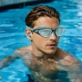 thumbnail image 5 of Universal Swimming Goggles for Adults - Adjustable Nasal Discharge Leak-proof Design for Diving Training and Water Activities, 5 of 8