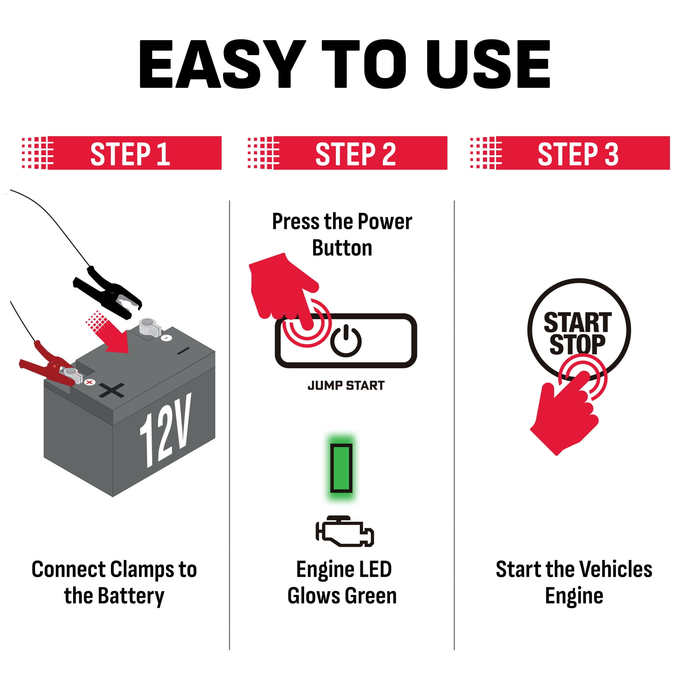 Schumacher Electric Rugged 2500A Lithium Car Battery Jump Starter and Power pack/Jump Box, USB Charging, 12V Sport, Auto, and Marine Batteries, SL1596