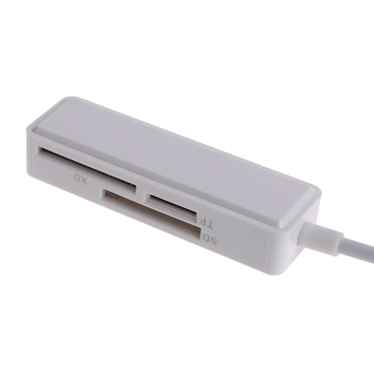 USB