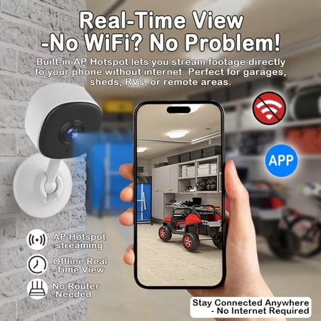 No Wi-Fi needed, built-in AP hotspot. Supports 128GB SD card & loop recording. Equipped with motion detection, F2.0 night vision and free cloud storage, compact for home surveillance.