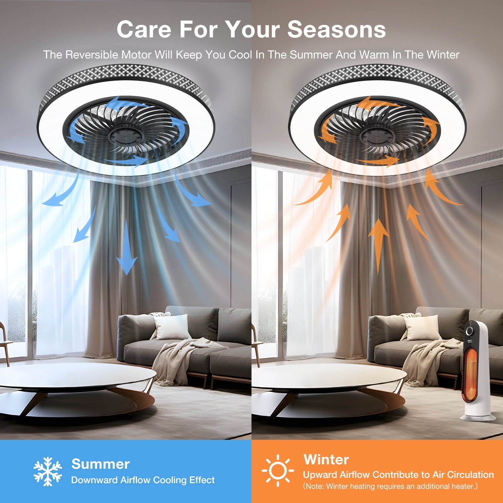 BLITZWILL 22 in Round Ceiling Fans with Lights, Dimmable Color Temperature and 6 Speeds, Remote & APP Control, Flush Mount Bladeless Reversible Motor, Black