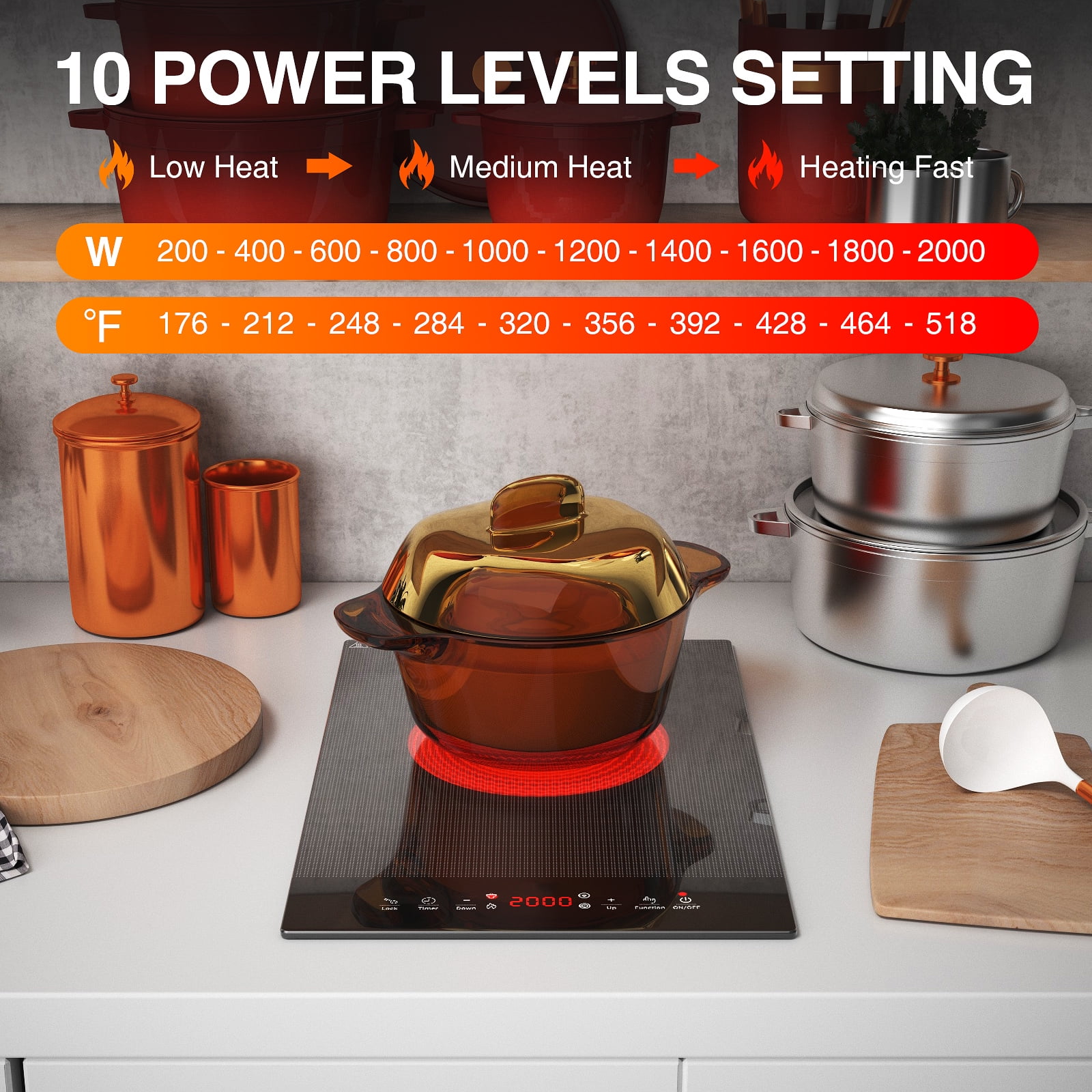 VBGK Electric Cooktop Single Burner 12 Inch Plug in 1800 Electric Burner Countertop 110V and Built-in Hot Plate for Cooking,240 Minutes Timer & Auto Shutdown Electric Stove,Child Lock Electric Burner