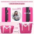 thumbnail image 5 of Euroco Luggage Sets 5 Piece, ABS Hardside Expandable Suitcase Set with TSA Lock Spinner Wheels and 2 Bags,20" Half-opening Carry on Luggage with USB Port for Travel,Pink(20"/24"/28"), 5 of 9