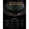 thumbnail image 4 of Hervidor eléctrico Cocinare Barista Collection Gooseneck 0.9L, 4 of 9