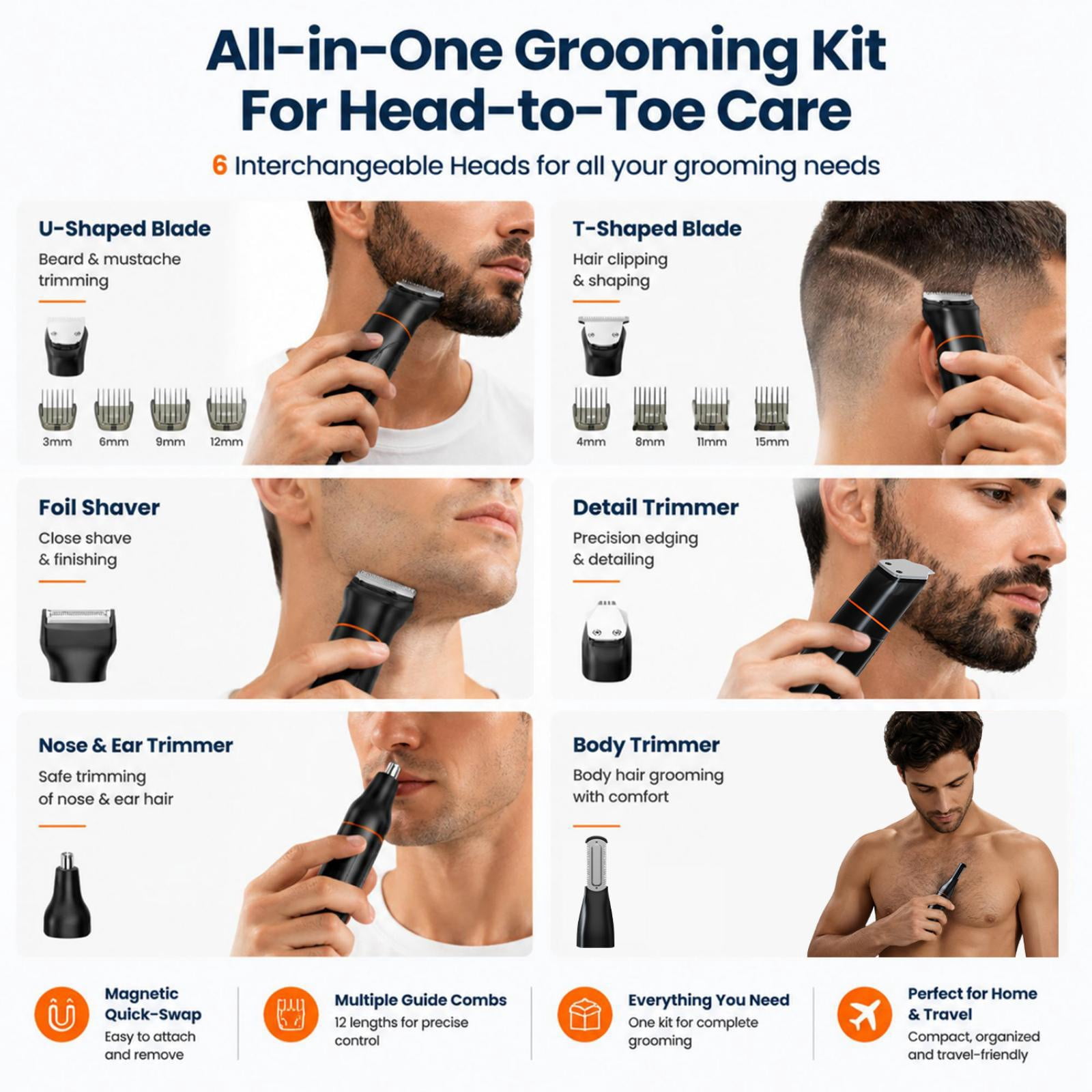 Manscape All-in-One Beard Trimmer for Men, Dual-Speed Electric Waterproof Razor Shaver for Mustache, Facial, Beard Styler, Mens Beard Grooming Kit with LED Display, Type-C Rechargable, Charging Dock