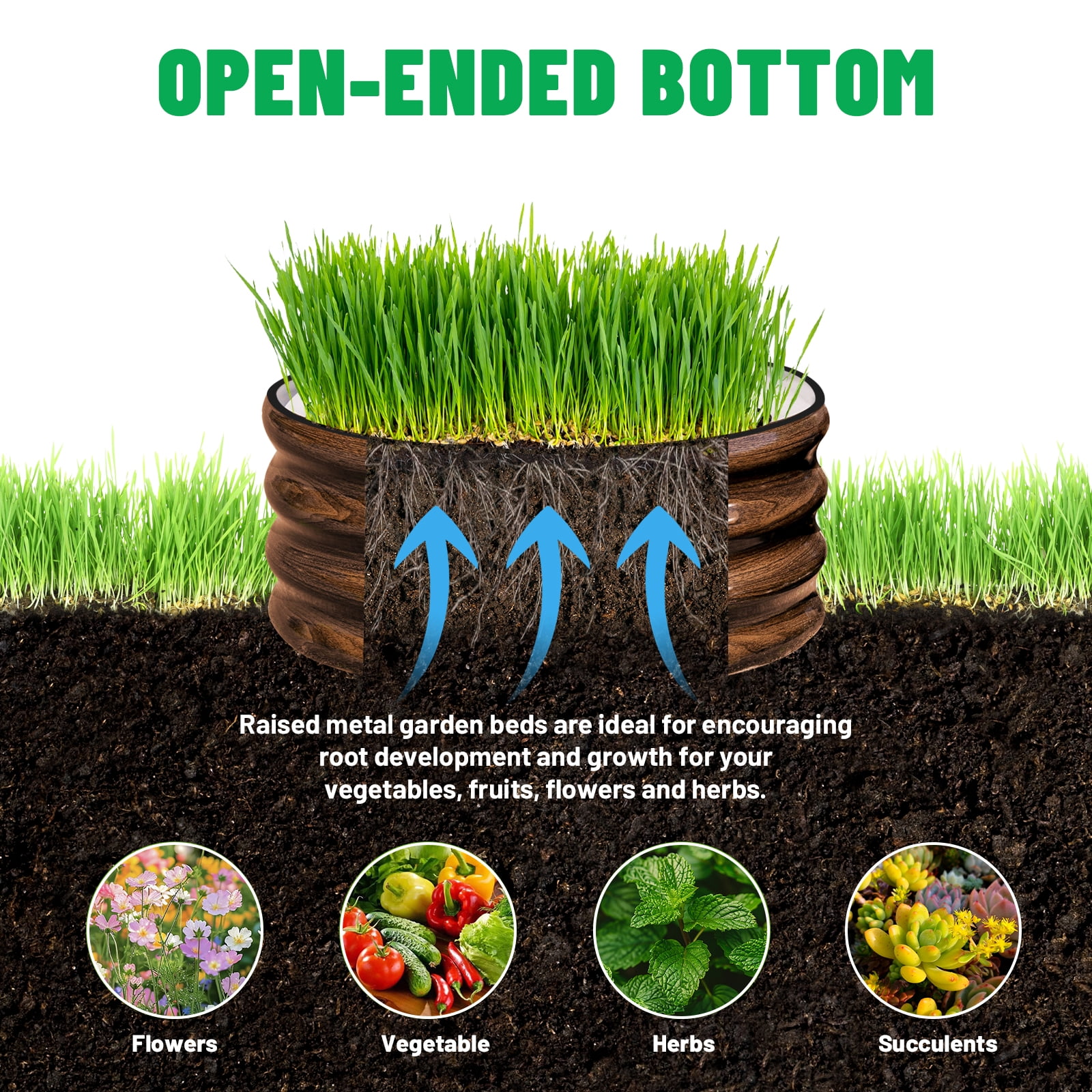 SnugNiture 2x2x1 ft Metal Raised Garden Bed Outdoor, Raised Beds Kit for Planting Plants (3 Pcs)