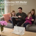 thumbnail image 5 of WIFI Router Cover, Copper Nickel Fiber Cover WIFI Radiation Blocker, WIFI Guard for Most Routers with/without Antenna, 5 of 6