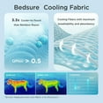 thumbnail image 6 of Extra Large Dog Cooling Mat, Non-Toxic Washable Pet Cooling Pad with Ice Silk & Mesh, Portable Non-Slip Puppy Bed for Summer(Gray,XXL), 6 of 6