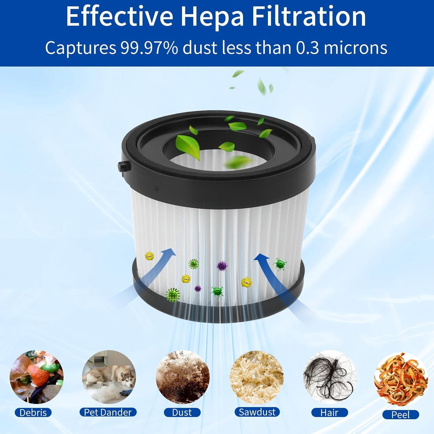 KANFUAQ P2 Replacement Vacuum Cleaner Filter - Compatible KANFUAQ P2 Vacuum Cleaner