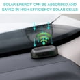 thumbnail image 6 of PBAZIH Car Fake Alarm LED Light Security System, Warning Anti-Theft Flashing Blinking LED Light, Deterrent for Vehicles, Easy Installation, Enhances Security for Cars, Trucks, and Motorcycles, 6 of 6