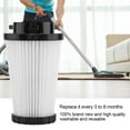 thumbnail image 4 of Replacement Filter For  F2 Vacuum, Filters 99.97% Of Air Particles Vacuum Cleaner,   Replacement Filter For  F2 Vacuum, 4 of 8