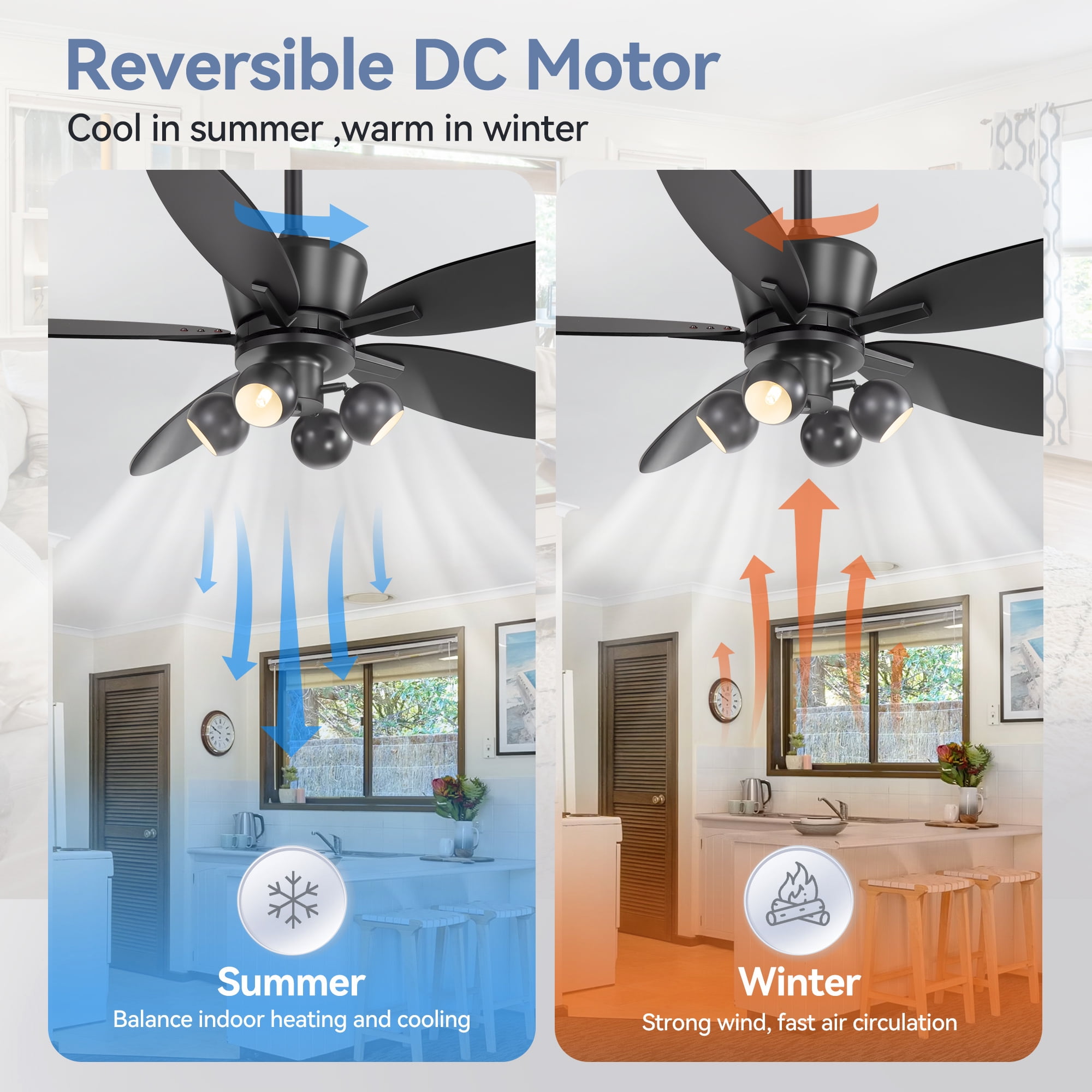 ALKAFY 52 inch Matte Black Industrial Ceiling Fan - 5 Blades with Light & Remote for Living Room, Bedroom
