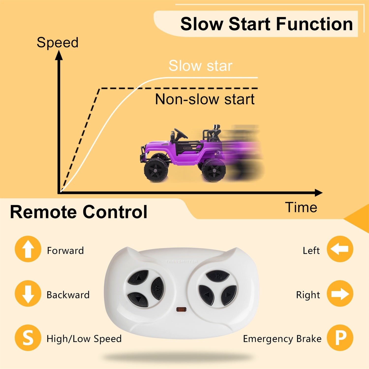 CIPACHO 12V Kids Ride On Car Truck, Battery Powered Vehicle with Remote Control, LED Lights, MP3 Music, Toy Gift for Children, Purple