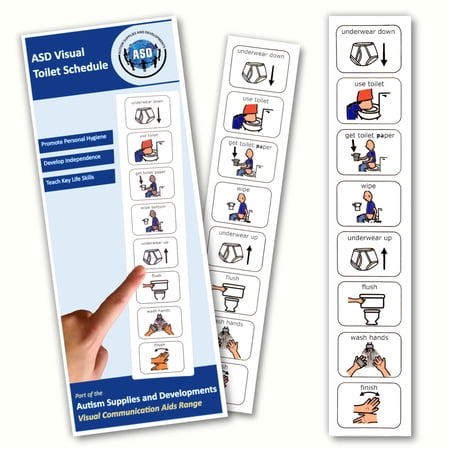 Toilet Schedule –Personal Hygiene Routine Visual Symbol Board compatible with PECS Symbols and Boardmaker PCS Software (for ADHD, ASD, Autism, Kids, Children, Toddlers)