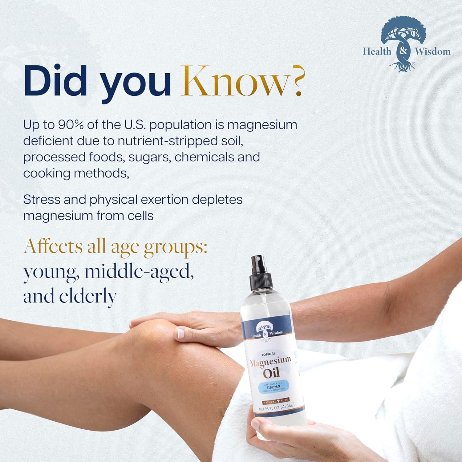 Health and Wisdom Pure Magnesium Oil - Topical Muscle and Joint Relief- Natural and Pure USP Grade Extra Strength Magnesium - Enhanced Absorption - 16 fl oz