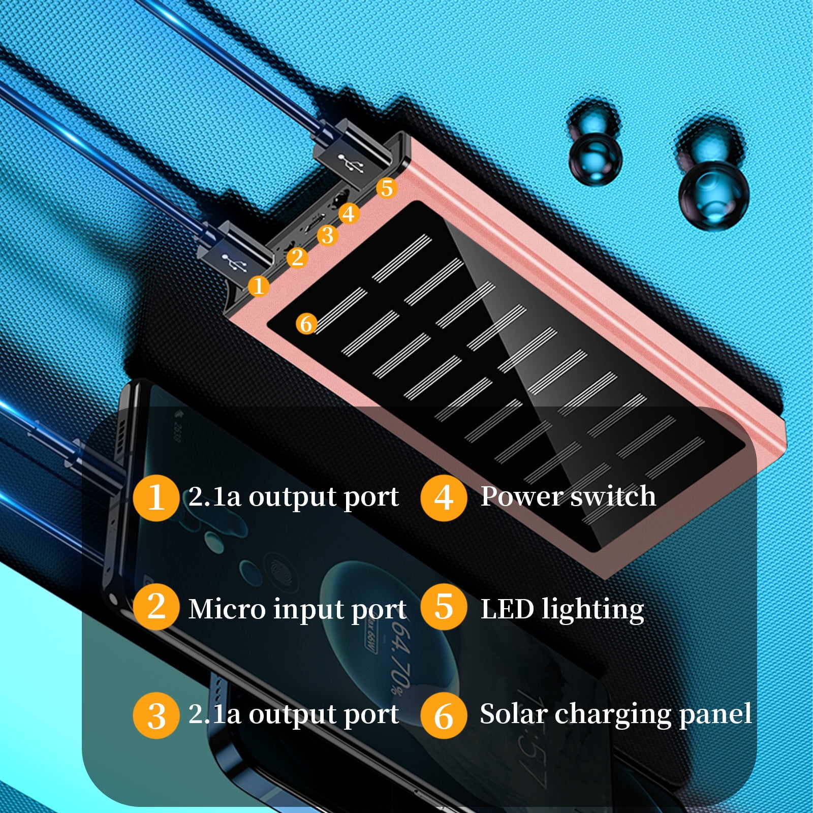 Electronics Accessories Portable Charger 20000mAh,Power Bank Charger Power Bank With 2 USB Outputs,External Battery Pack For Outdoor Activities Smartphones