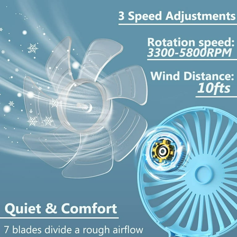 Powerful cheap portable fan