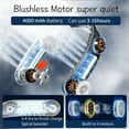 thumbnail image 5 of Portable Neck Fan Bladeless Hanging Mini Fan Mobile Air Conditioner Cooler Wearable Foldable Neck Cooling USB Fan 4000mah, 5 of 8