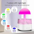 thumbnail image 2 of Rain Drop Cloud Humidifier Rain Drop Sound Aromatherapy Oil V4I5, 2 of 8