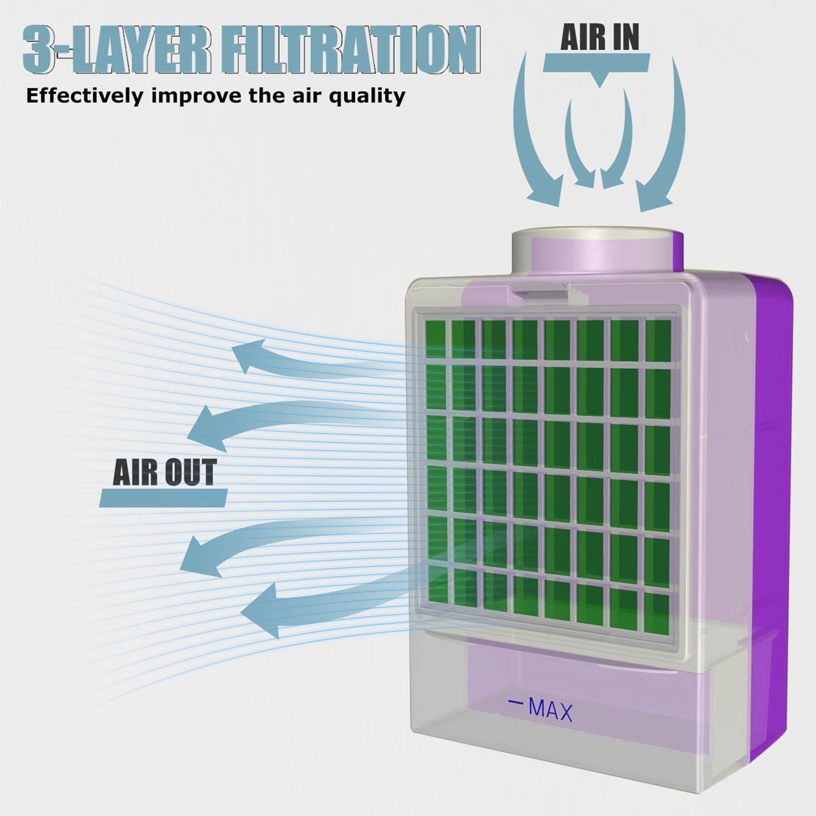 TUOOWO 3-in-1 Indoor Dryer Vent