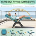 thumbnail image 2 of DKMOCO Oversized XL Zero Gravity Chair, 29" Extra Wide Recline Chair w/Upgraded Lock and Wider Cup Holder, Camping Lawn Chair for Patio Outdoor Office,Light Blue, 2 of 6