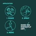 thumbnail image 4 of Degree Men Antiperspirant Deodorant Dry Spray Cool Rush, 3.8 oz Twin Pack, 4 of 11