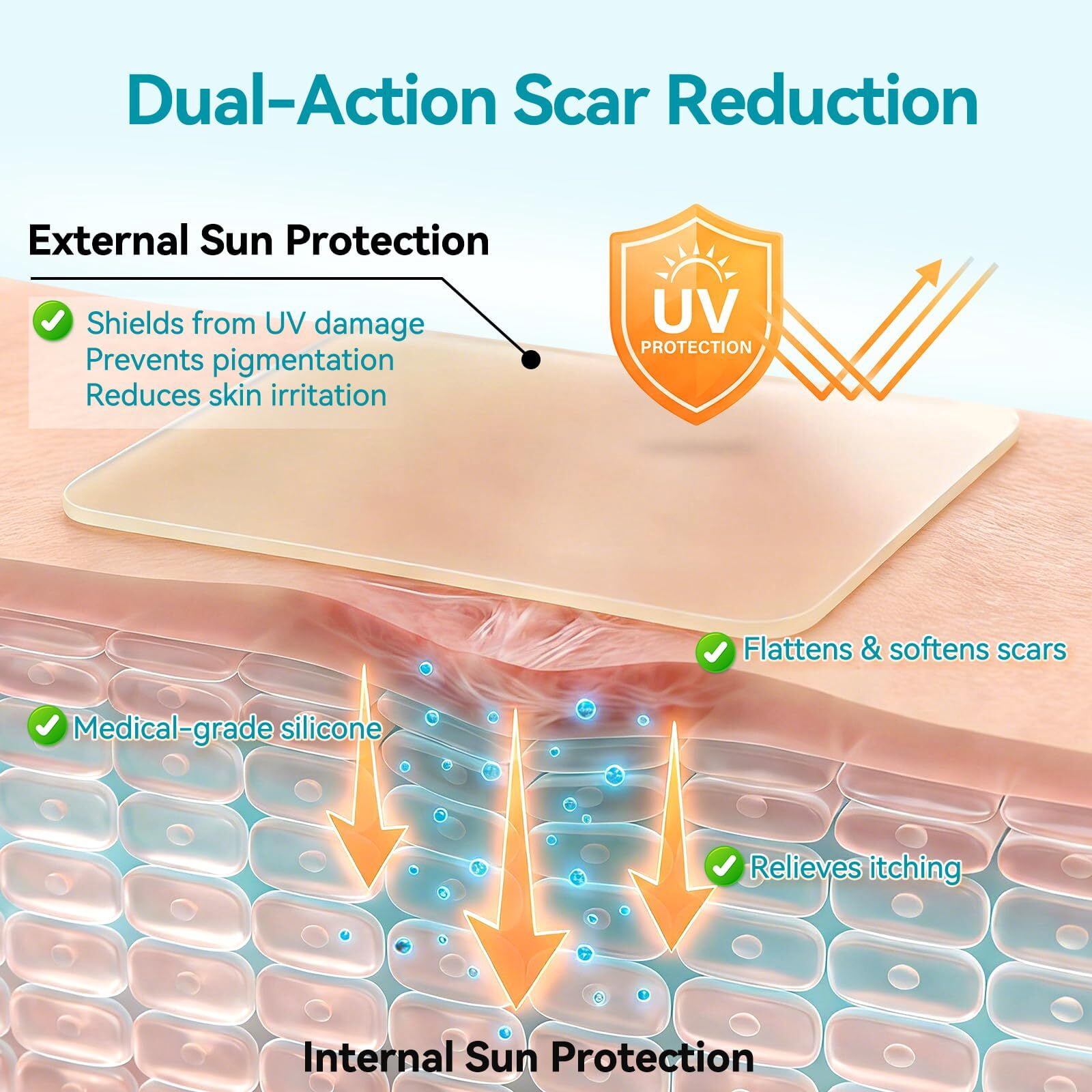 Dimora UPF50+ Silicone Scar Sheets - UV Protection Medical Grade Silicone Scar Tape for C-Section, Surgery, Keloid & Burn Scars - Reusable, Breathable & Flexible (1.6” x 79” Roll)