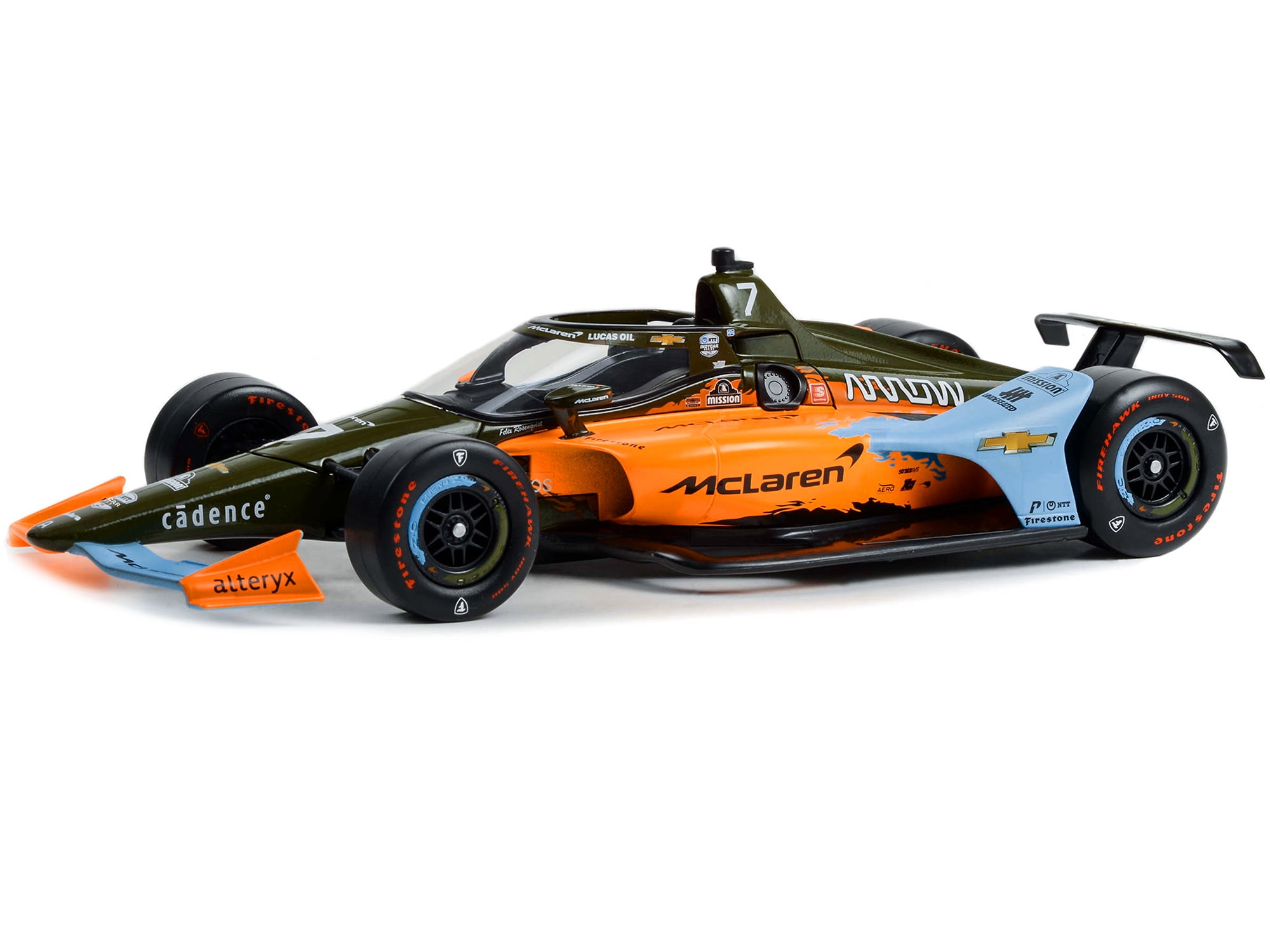 77174c3b-9c35-4d21-ada2-