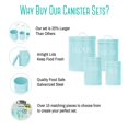 thumbnail image 4 of Outshine Mint Farmhouse Nesting Kitchen Canisters (Set of 4) | Kitchen Canister Set Perfect for Flour, Coffee, Tea, Sugar | Coffee Bar Accessories | Gift for Housewarming, Birthday, Wedding, 4 of 7