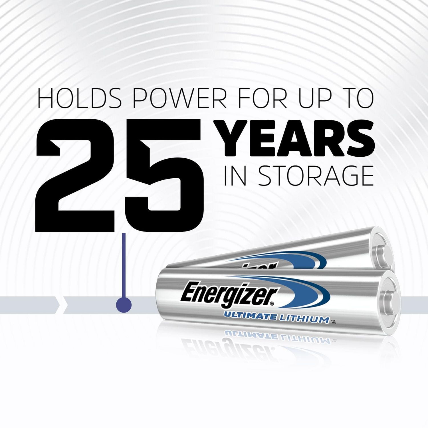 Piles AAA Energizer Ultimate Lithium (emballage de 4), emballage de 4 Piles (emballage de 4) emballa