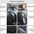 thumbnail image 6 of Car Seat Covers Full Set Custom Fit for Ford Fusion 2007-2020 - Premium Faux Leather Auto Protectors with Waterproof, Breathable, Anti-Slip Car Seat Protectors (BlackBlue,Full Set), 6 of 7