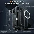 thumbnail image 2 of TECH CIRCLE Magnetic Clear Case for iPhone 16 [Compatible with MagSafe] Built in Screen Protector Soft Edge 360 Full Body Shockproof Heavy Duty Cover,Black, 2 of 7