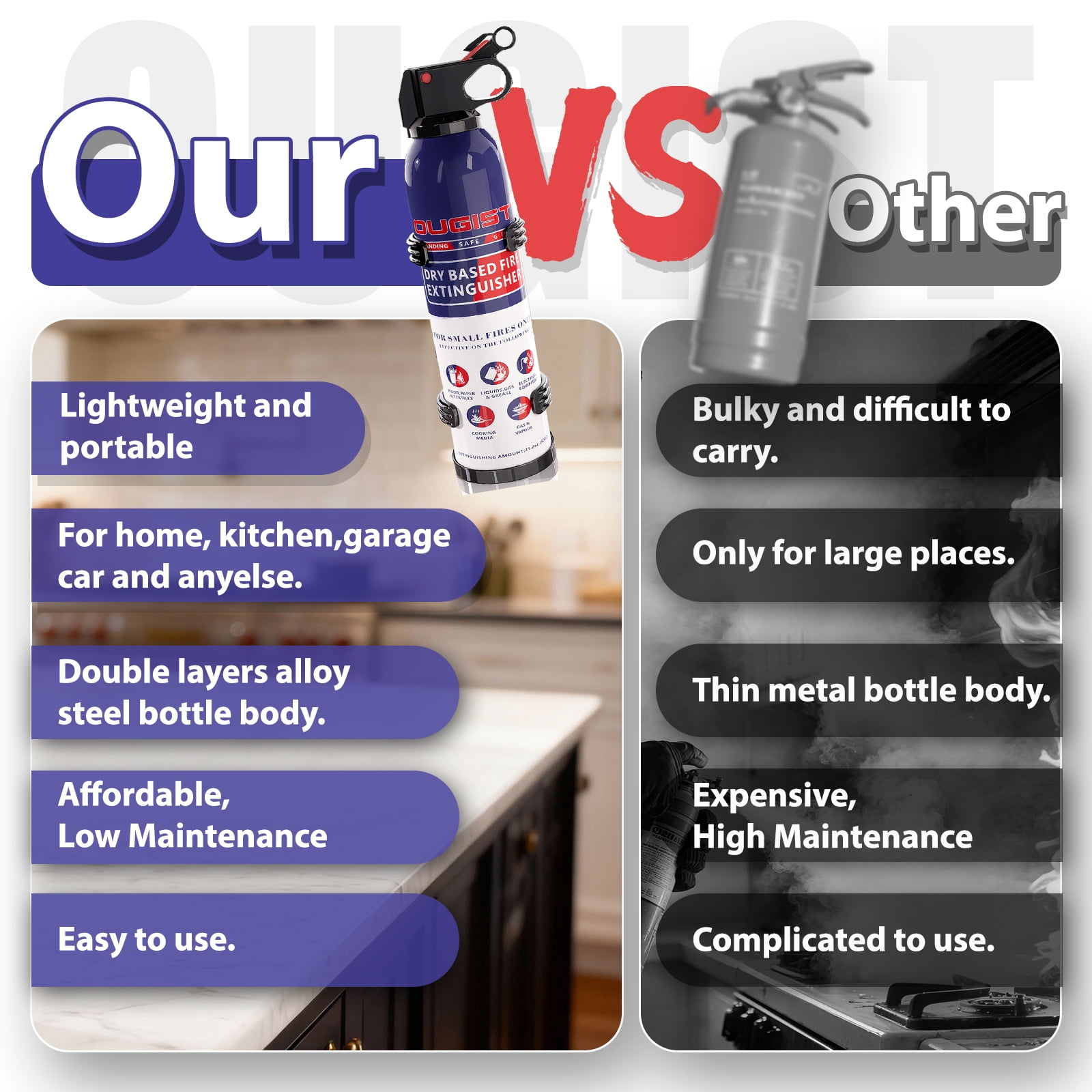 OUGIST Small Fire Extinguisher for Home Kitchen and Car with Mounting Bracket, 2 Pack