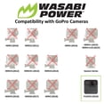 thumbnail image 2 of Wasabi Power Battery (2-Pack) and Dual Charger for GoPro Fusion and GoPro ASBBA-001, 2 of 5