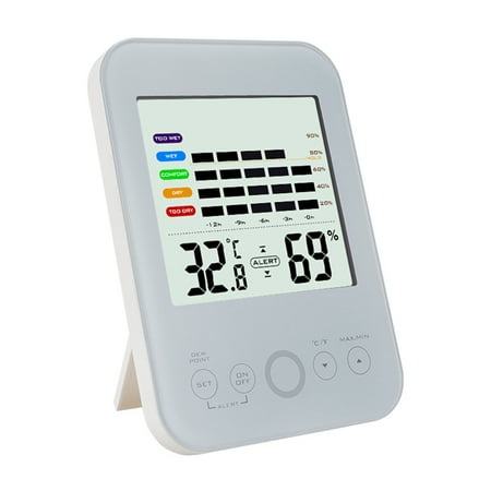 

Digital Hygrometer with Indoor Monitor and Comfort Scale Room Thermometer Gauge with Temperature Humidity White