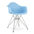 thumbnail image 6 of Aron Living Tower 18" Plastic and Chrome Steel Armchairs in Blue (Set of 2), 6 of 6