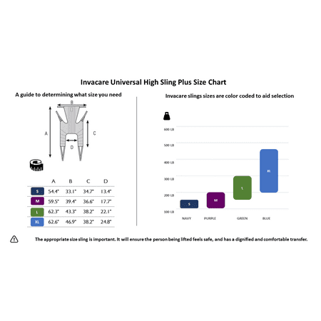 Invacare Premier Universal High Plus Sling for Patient Lifts, 500 lb. Weight Capacity, Polyester Fabric, Large, 2485962
