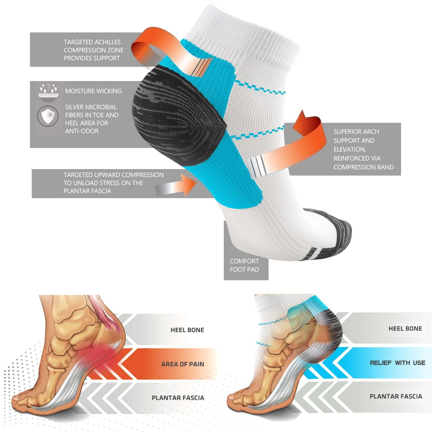 Compression Socks for Unisex Men and Women , Ankle Soft Moisture-Wicking Socks , Athletic Cushioned Low Cut Running Socks for a Secure Fit - 14 Pairs