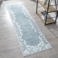 thumbnail image 2 of My Texas House Blue Printed Faux Fur Machine Washable Indoor Rug Runner, 2' x 7', 2 of 5