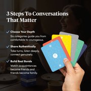 BestSelf Co. Deeper Talk Deck- Icebreaker Deeper Talk Card Game