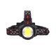 thumbnail image 2 of Billuyoard Linterna frontal recargable, luz de advertencia giratoria de 360 ​​°, resistente al agua, duradera, multipropósito, ligera, para exteriores Iluminación y accesorios Billuyoard HA074631-01, 2 of 6
