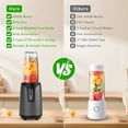 thumbnail image 7 of 800W Smoothie Blender, 10PCS Personal Blender, Portable Blender Mixer with 6-Leaf Blade, 2 BPA-Free 20 Oz To-Go Cups, Juice Blender Set for Shakes, Smoothie, Frozen Drink, Sauces,Spices, 7 of 7