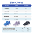 thumbnail image 2 of Apakowa Infant & Toddler Boys Girls Sneakers – Breathable Mesh First Walker Shoes with Adjustable Strap or Elastic Laces, Lightweight Non-Slip Athletic Shoes for Early Walkers (6-24 Months), 2 of 7