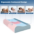 thumbnail image 3 of Cervical Neck Pillow for Sleeping and Neck Support, Ergonomic Contour Memory Foam Pillow for Side, Back, Stomach Sleeper, Washable Pillowcase, Blue, 3 of 7