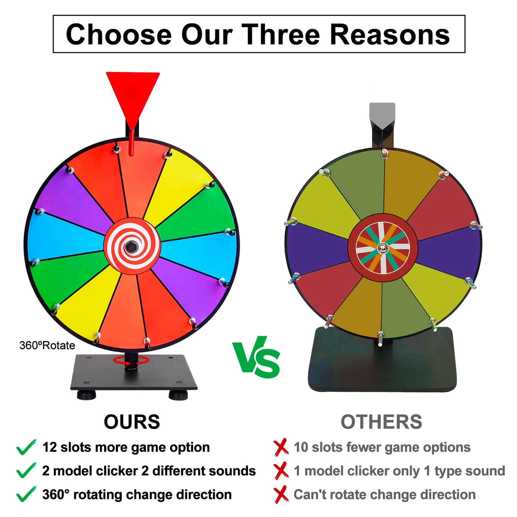 12 Inch Heavy Duty Spinning Prize Wheel - 12 Slots Color Tabletop Roulette Wheel of Fortune - Spin The Wheel with Dry Erase Marker and Eraser Win The Fortune Spin Game for Carnival and Trade Show