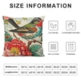 thumbnail image 5 of Leisuo Birds Pillow Covers Outdoor Spring Sofa Couch Cushion Covers Decorative Birds Pillowcovers Line Cushion Case for Patio Home Seasonal Spring Summer Decoration White, 5 of 5